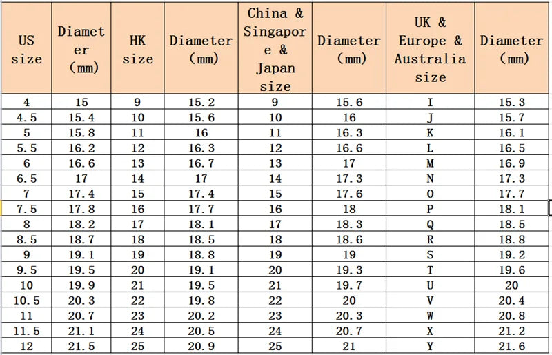 0.1ct 3mm D VVS Moissanite Anneau de bande complète d'éternité – 925 Argent Sterling Fiançailles et bijoux de fête pour les femmes