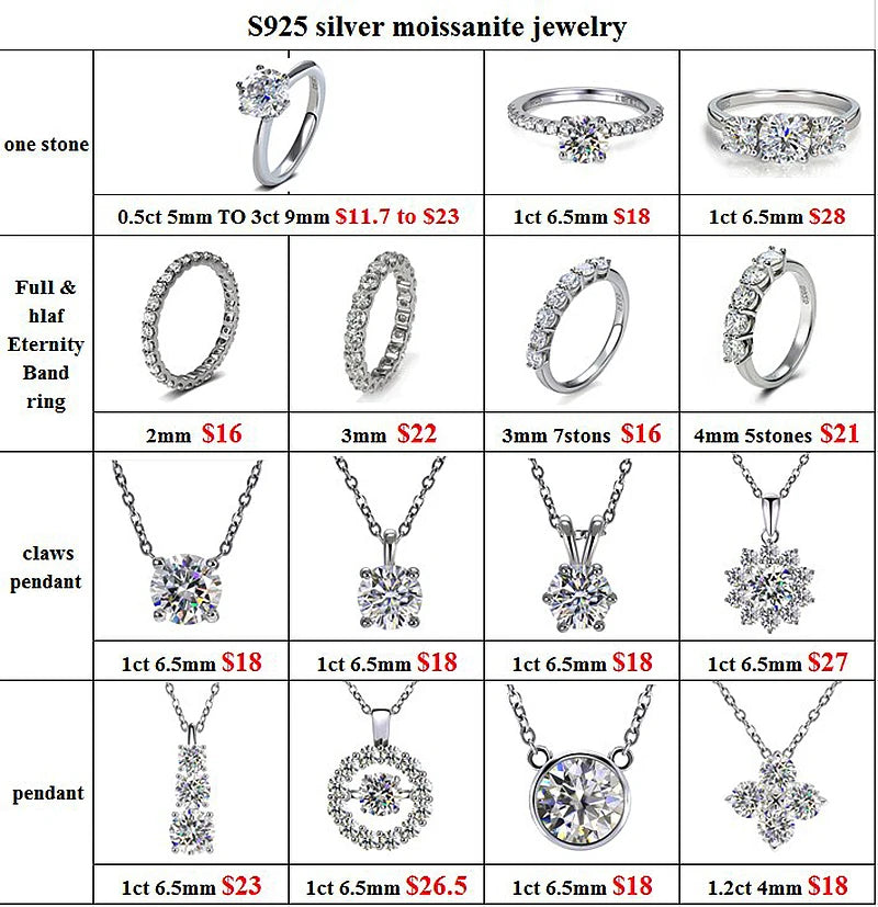 0.1ct 3mm D VVS Moissanite Anneau de bande complète d'éternité – 925 Argent Sterling Fiançailles et bijoux de fête pour les femmes