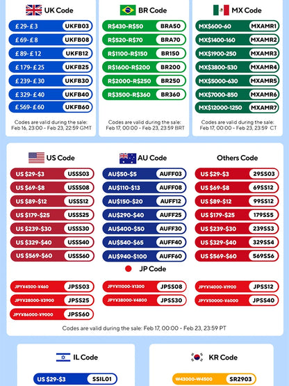 2-18PCS Double Wall High Borosilicate Glass Mugs – Heat Resistant Tea, Coffee, Milk, and Juice Cups, Creative Bar Drinkware Gift Set